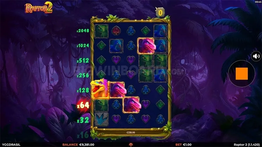 Graph illustrating Return to Player percentages in online slot machines at gamezone
